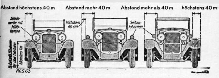 Fahrschule